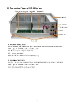 Preview for 14 page of Uniphone UD-60 Basic Installation & Programming Manual