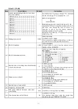 Preview for 32 page of Uniphone UD-60 Basic Installation & Programming Manual