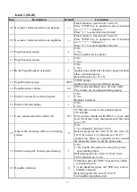 Preview for 42 page of Uniphone UD-60 Basic Installation & Programming Manual