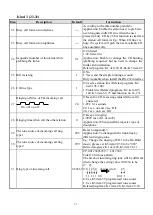 Preview for 56 page of Uniphone UD-60 Basic Installation & Programming Manual