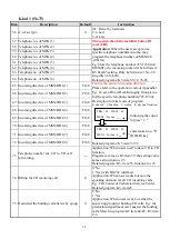 Preview for 59 page of Uniphone UD-60 Basic Installation & Programming Manual