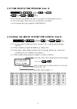 Preview for 75 page of Uniphone UD-60 Basic Installation & Programming Manual