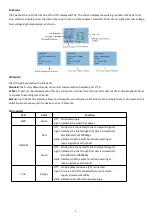 Preview for 3 page of Unipoe PM3010GSNL User Manual