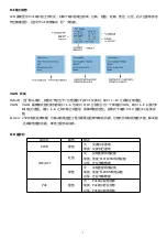 Preview for 8 page of Unipoe PM3010GSNL User Manual