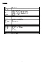 Preview for 11 page of Unipoe PM3010GSNL User Manual