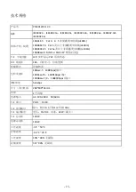 Preview for 15 page of Unipoe PM3012FSFL V3 PoE User Manual