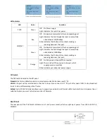 Предварительный просмотр 3 страницы Unipoe PM3022GSNL-330 V2 User Manual