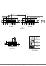 Предварительный просмотр 2 страницы UniPOS FD3050 Instruction Manual