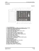 Preview for 33 page of UniPOS FS4000 Instruction Manual