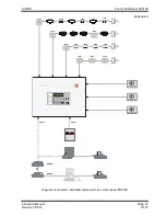 Preview for 47 page of UniPOS FS5100 Instruction Manual