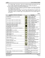 Preview for 13 page of UniPOS FS5200 Instruction Manual