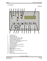 Preview for 54 page of UniPOS FS5200 Instruction Manual