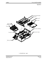 Preview for 60 page of UniPOS FS5200 Instruction Manual