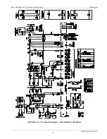 Preview for 63 page of Unipower ARE-M02406 Product Manual