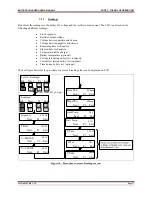 Предварительный просмотр 22 страницы Unipower ARR-M Series Product Manual