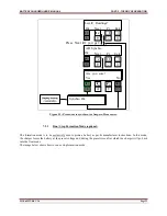 Предварительный просмотр 26 страницы Unipower ARR-M Series Product Manual