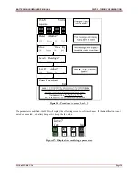 Предварительный просмотр 29 страницы Unipower ARR-M Series Product Manual