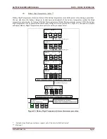 Preview for 67 page of Unipower ARR-M Series Product Manual