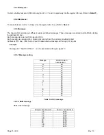 Preview for 112 page of Unipower ARR-M Series Product Manual