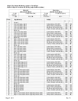 Preview for 118 page of Unipower ARR-M Series Product Manual