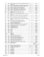 Preview for 126 page of Unipower ARR-M Series Product Manual