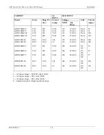 Preview for 11 page of Unipower ARR Series Product Manual