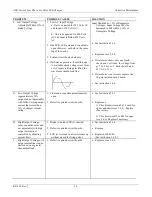 Preview for 22 page of Unipower ARR Series Product Manual