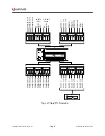 Preview for 23 page of Unipower Aspiro 1U Enclosure Instruction Manual