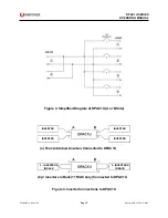 Предварительный просмотр 9 страницы Unipower DPAC1U Series Operating Manual