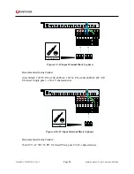 Preview for 30 page of Unipower Guardian Access 3U Instruction Manual