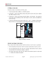 Preview for 32 page of Unipower Guardian Access 3U Instruction Manual