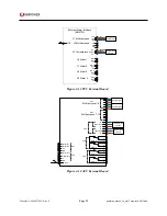 Preview for 33 page of Unipower Guardian Access 3U Instruction Manual