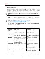 Preview for 45 page of Unipower Guardian Access 3U Instruction Manual