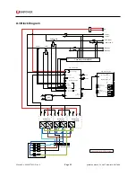 Preview for 53 page of Unipower Guardian Access 3U Instruction Manual