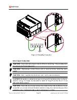 Preview for 25 page of Unipower Guardian Access Instruction Manual