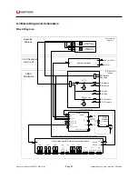 Preview for 51 page of Unipower Guardian Access Instruction Manual