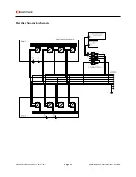 Preview for 53 page of Unipower Guardian Access Instruction Manual