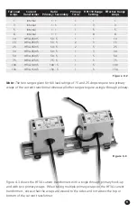 Предварительный просмотр 9 страницы Unipower HPL110/220 Installation And Operation Manual