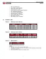 Preview for 6 page of Unipower INV2500-HS-50 Operating Manual