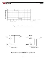 Preview for 15 page of Unipower INV2500-HS-50 Operating Manual