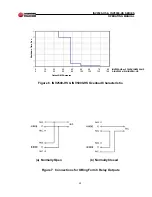 Preview for 15 page of Unipower INV2500-HS Operating Manual