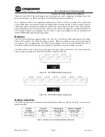 Preview for 7 page of Unipower INVC4850H Operating Manual