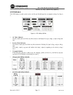 Preview for 12 page of Unipower INVC4850H Operating Manual