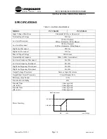 Preview for 14 page of Unipower INVC4850H Operating Manual