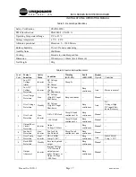 Preview for 17 page of Unipower INVC4850H Operating Manual