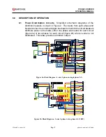 Preview for 7 page of Unipower PDUAC3U-120-04 Operating Manual