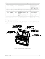 Preview for 106 page of Unipower Sageon II 200A (N+1) Product Manual