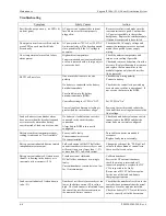 Preview for 109 page of Unipower Sageon II 200A (N+1) Product Manual