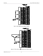 Preview for 15 page of Unipower Sageon II Bulk Product Manual