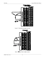 Preview for 16 page of Unipower Sageon II Bulk Product Manual